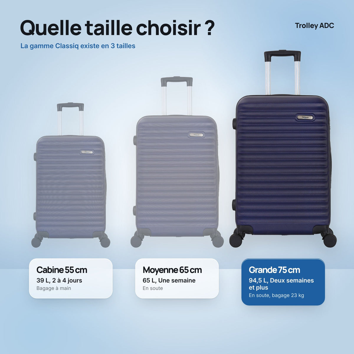 Grande valise soute 75 cm Classiq : comparatif des tailles cabine, moyenne et grande