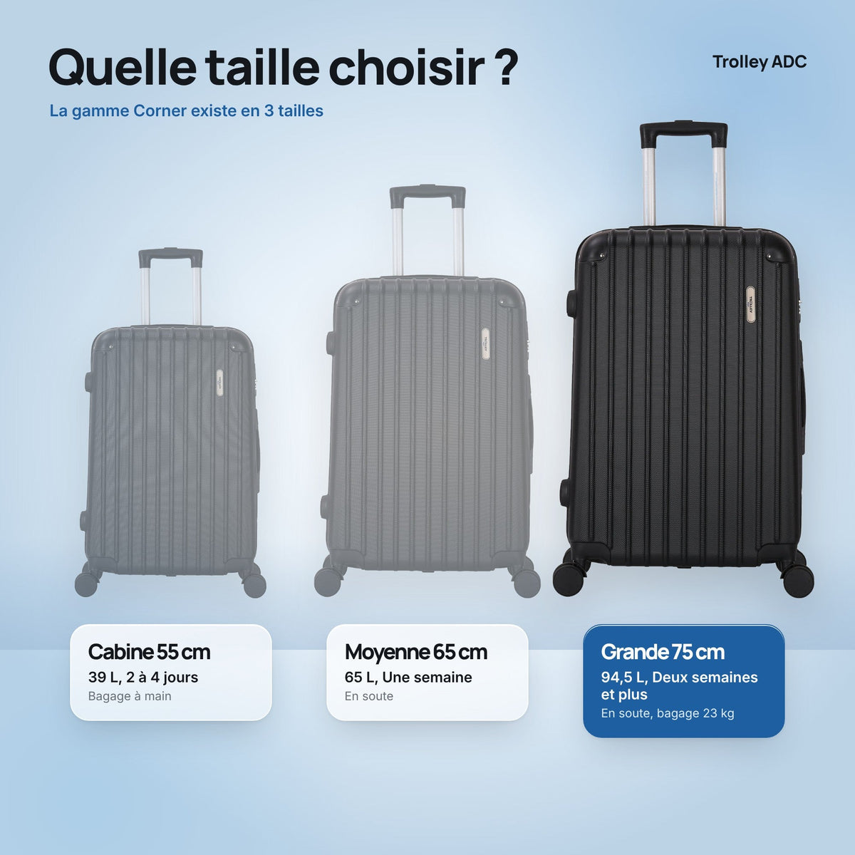 Grande valise soute 75 cm Corner : comparatif des tailles cabine, moyenne et grande
