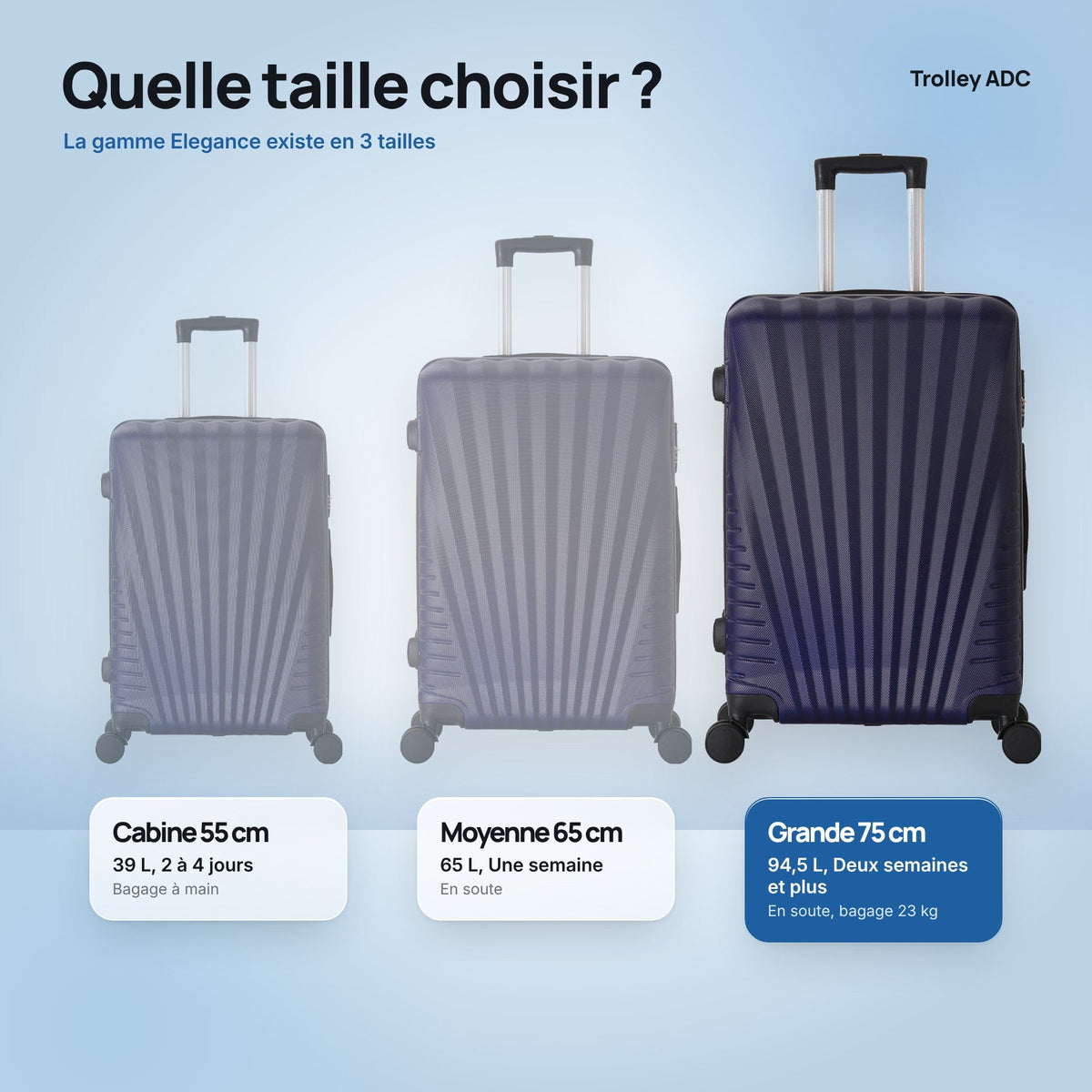 Grande valise soute 75 cm Elegance : comparatif des tailles cabine, moyenne et grande