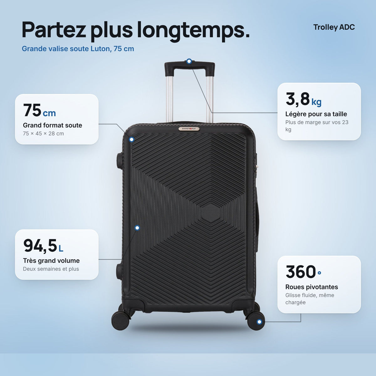 Grande valise soute 75 cm Luton : dimensions, volume et poids