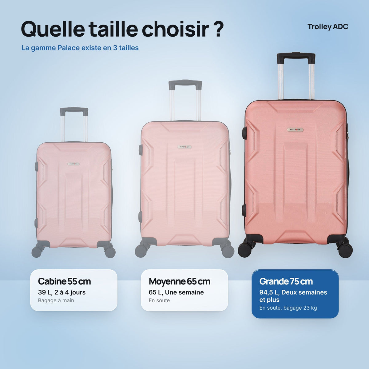 Grande valise soute 75 cm Palace : comparatif des tailles cabine, moyenne et grande