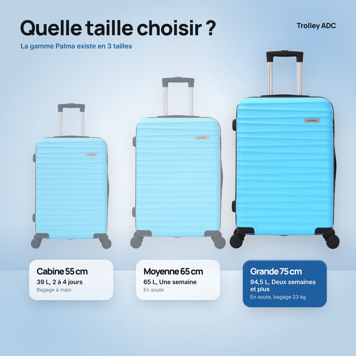 Grande valise soute 75 cm Palma : comparatif des tailles cabine, moyenne et grande