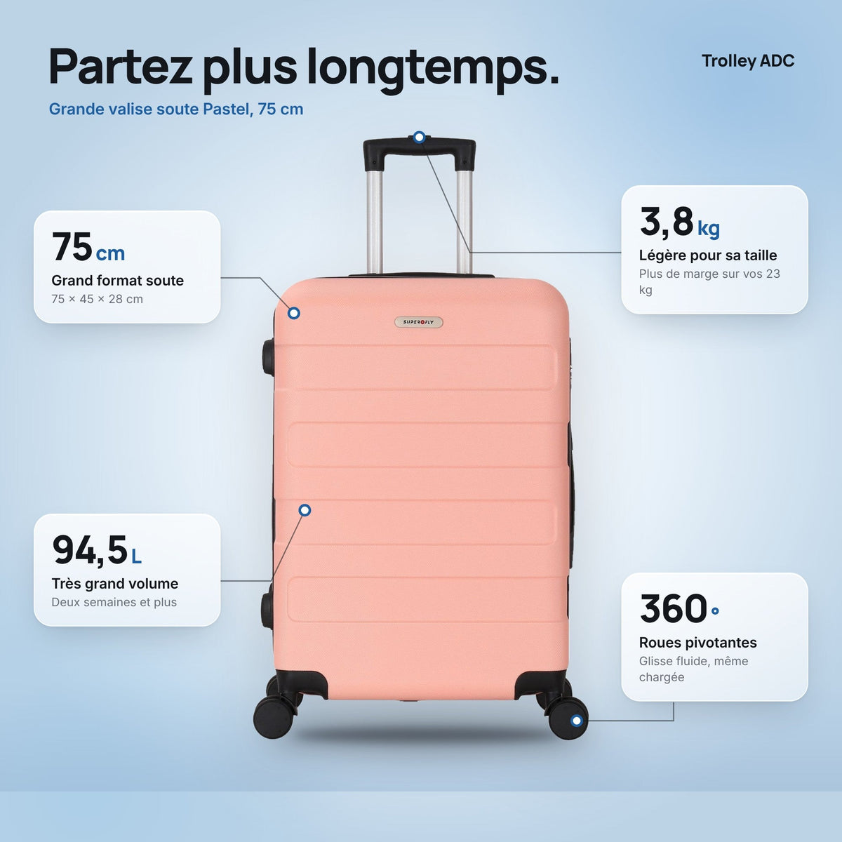 Grande valise soute 75 cm Pastel : dimensions, volume et poids