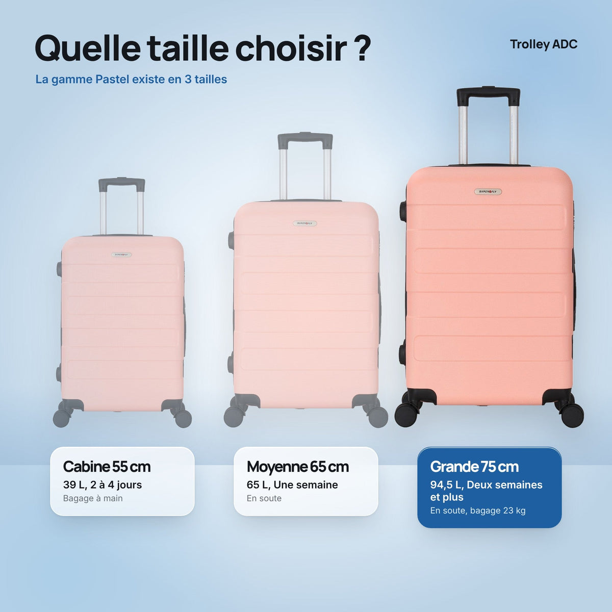 Grande valise soute 75 cm Pastel : comparatif des tailles cabine, moyenne et grande