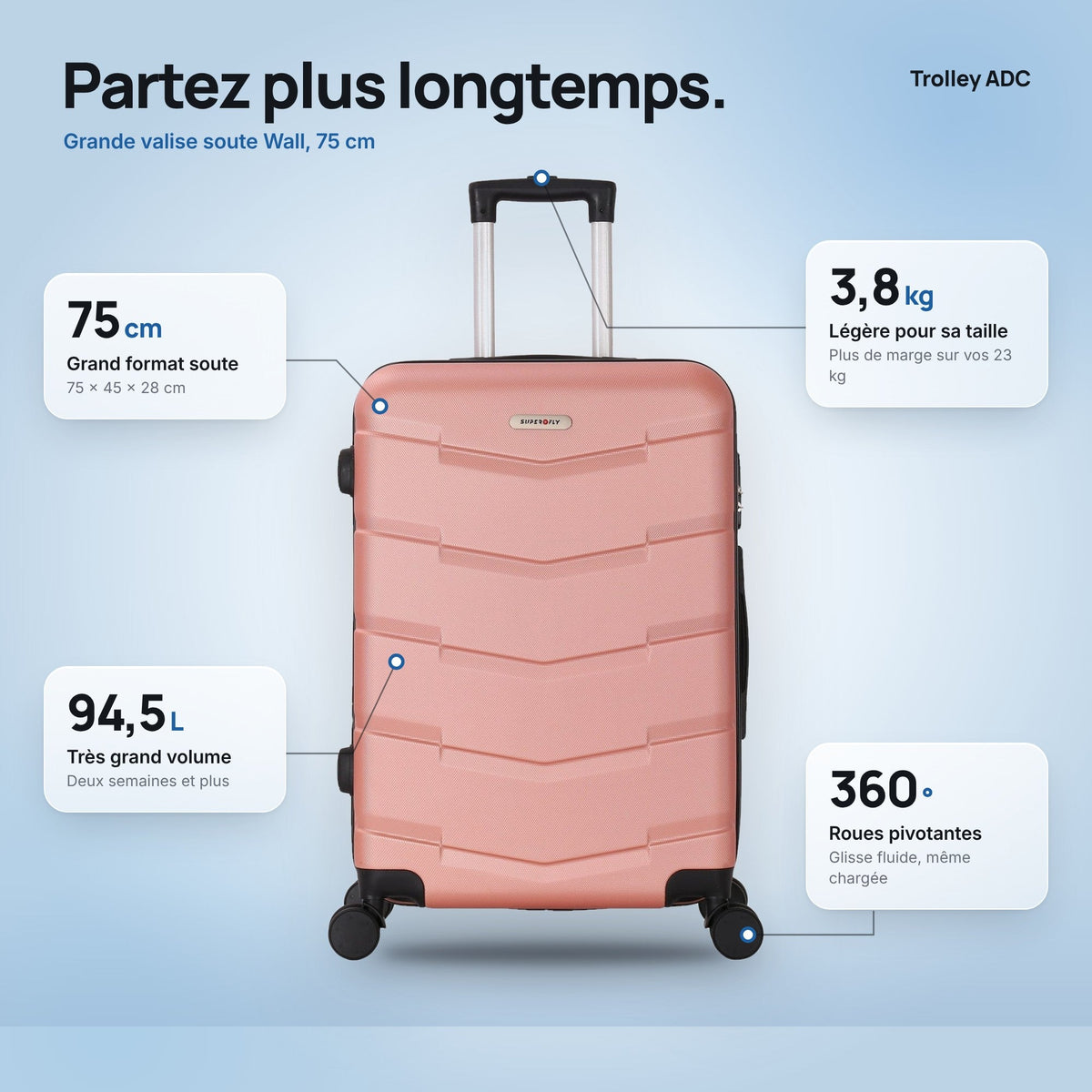 Grande valise soute 75 cm Wall : dimensions, volume et poids