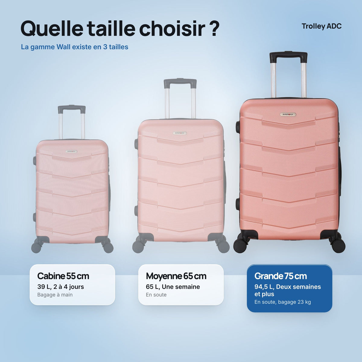 Grande valise soute 75 cm Wall : comparatif des tailles cabine, moyenne et grande