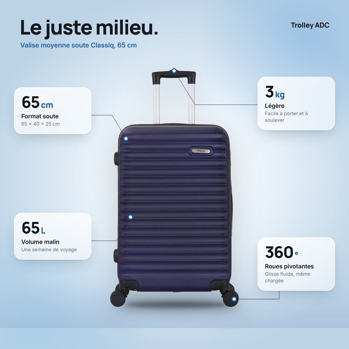 Valise moyenne soute 65 cm Classiq : dimensions, volume et poids