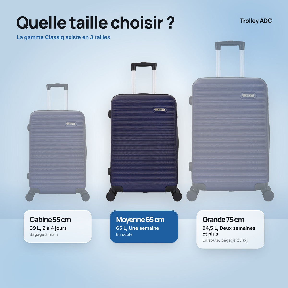 Valise moyenne soute 65 cm Classiq : comparatif des tailles cabine, moyenne et grande