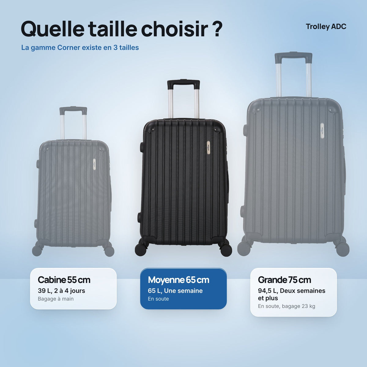 Valise moyenne soute 65 cm Corner : comparatif des tailles cabine, moyenne et grande