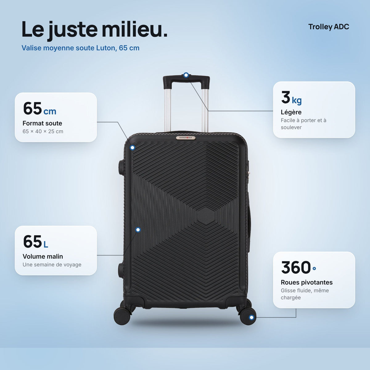 Valise moyenne soute 65 cm Luton : dimensions, volume et poids