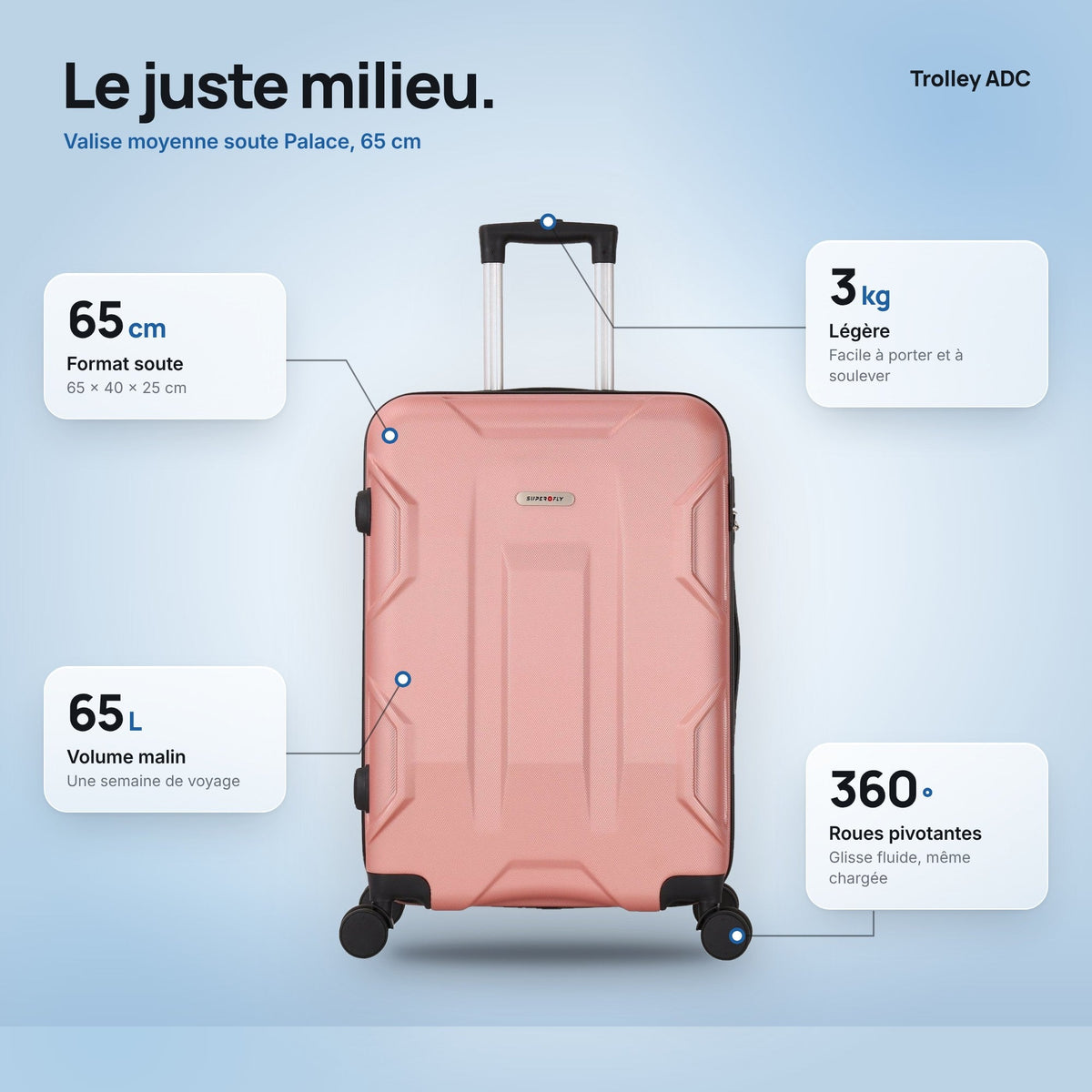 Valise moyenne soute 65 cm Palace : dimensions, volume et poids