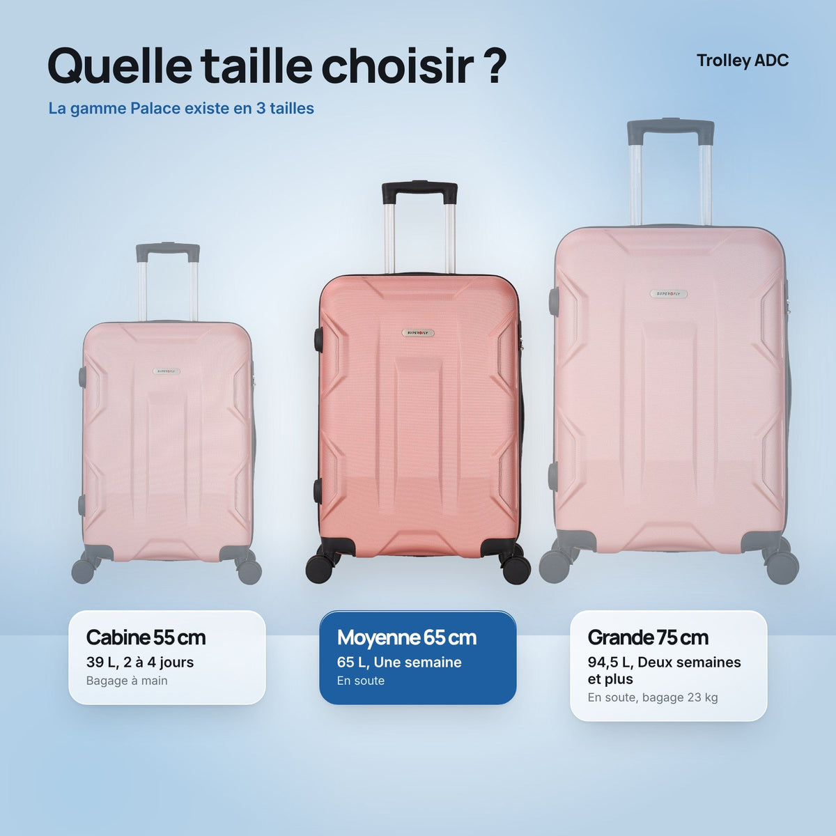 Valise moyenne soute 65 cm Palace : comparatif des tailles cabine, moyenne et grande