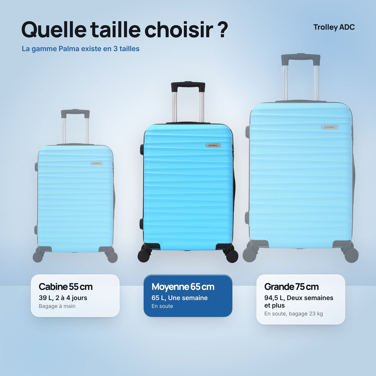 Valise moyenne soute 65 cm Palma : comparatif des tailles cabine, moyenne et grande