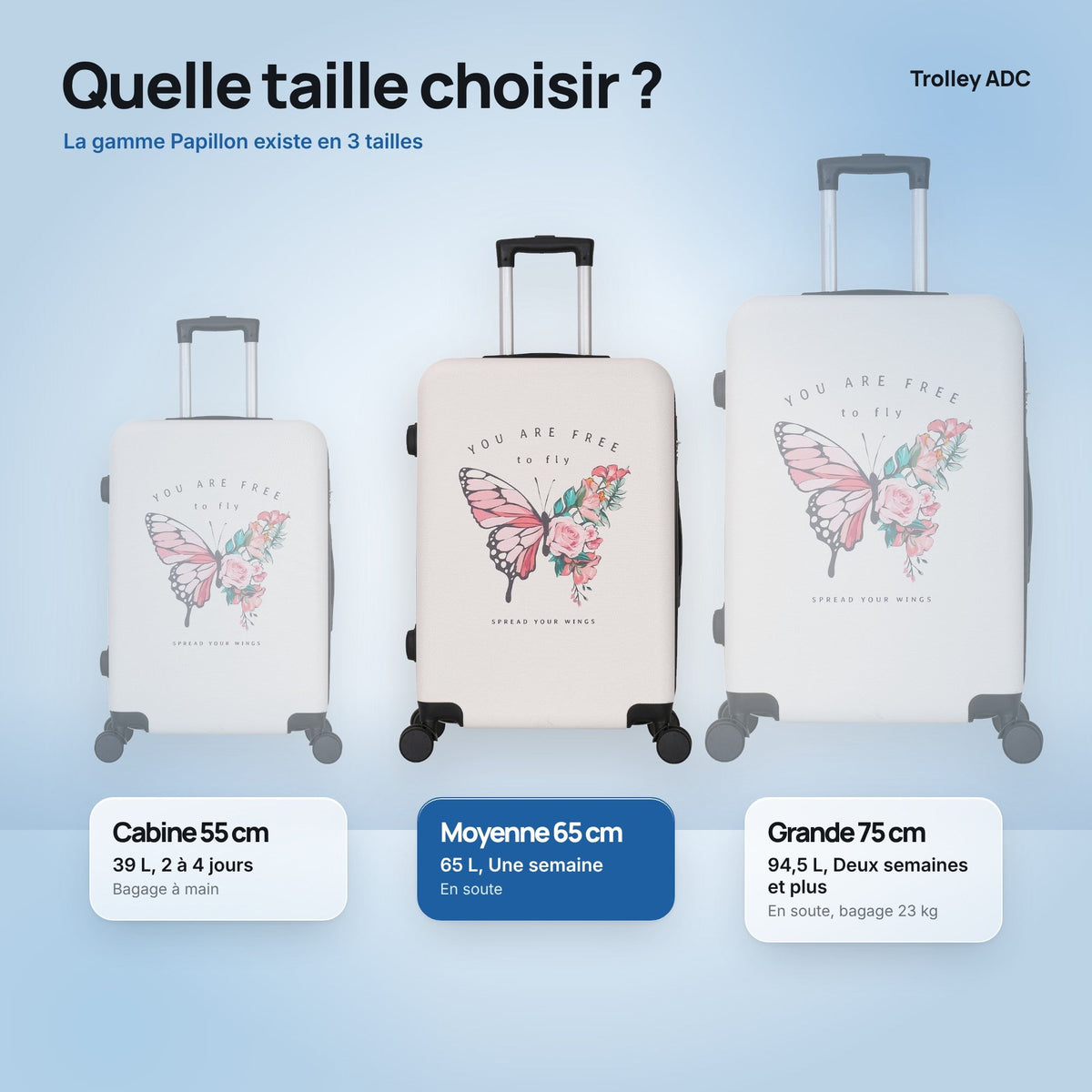 Valise moyenne soute 65 cm Papillon : comparatif des tailles cabine, moyenne et grande