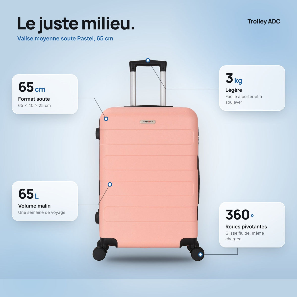 Valise moyenne soute 65 cm Pastel : dimensions, volume et poids
