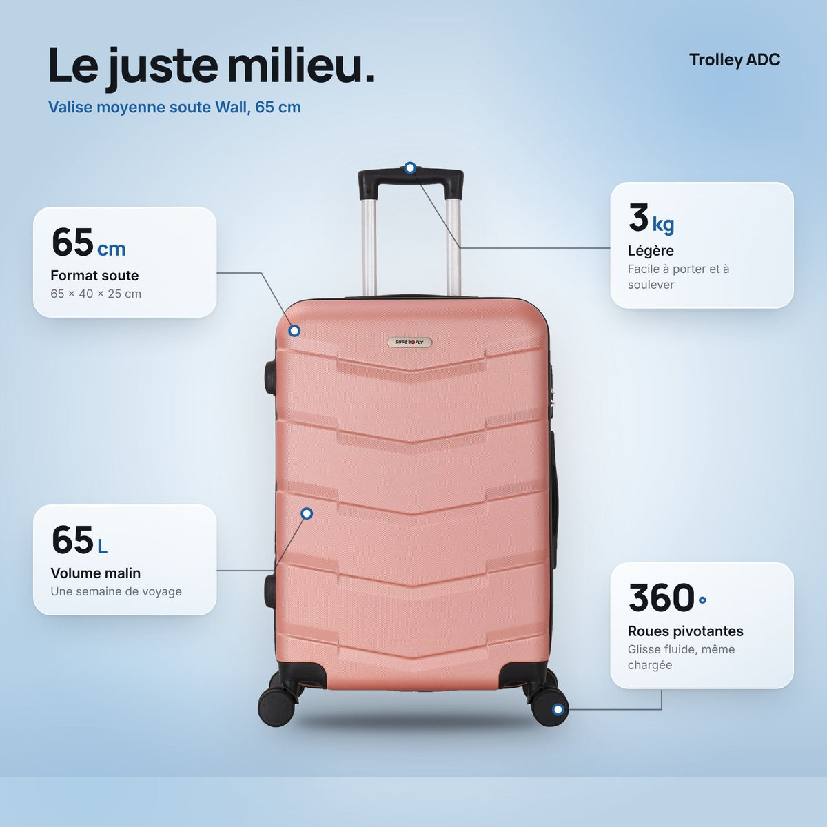Valise moyenne soute 65 cm Wall : dimensions, volume et poids
