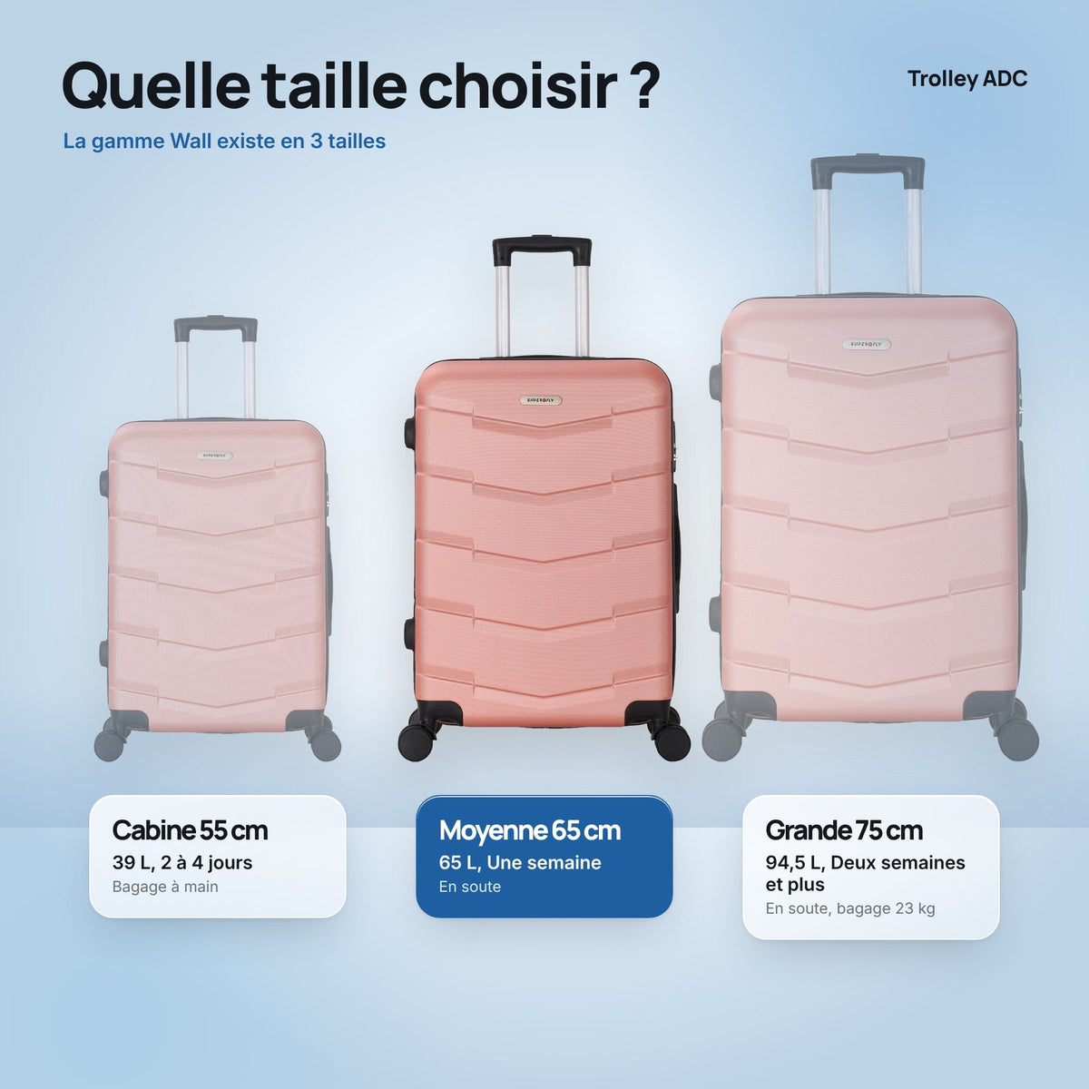 Valise moyenne soute 65 cm Wall : comparatif des tailles cabine, moyenne et grande